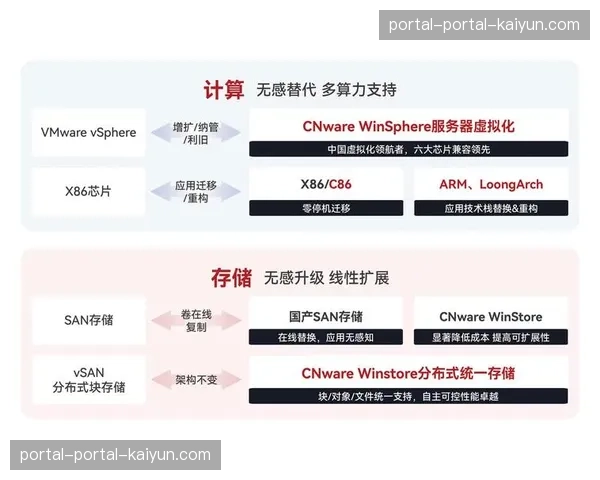 虚拟解说员体系在演进阶段深度应用 解决了深夜场次解说资源分配的难题