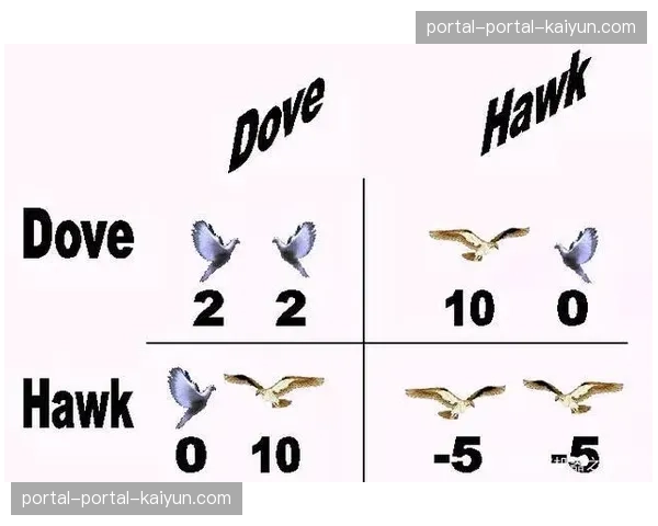 本季度交互式统计层深度融入直播流 赋予观众参与赛场博弈的权利