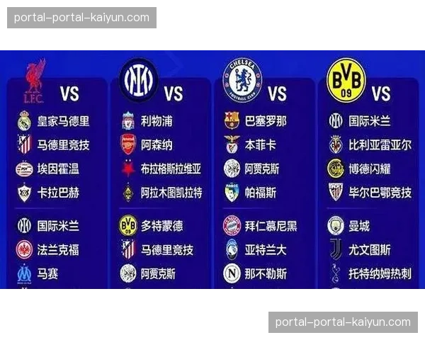 欧足联报告：欧冠引入新比赛用球后，小组赛阶段平均射门转化率微升