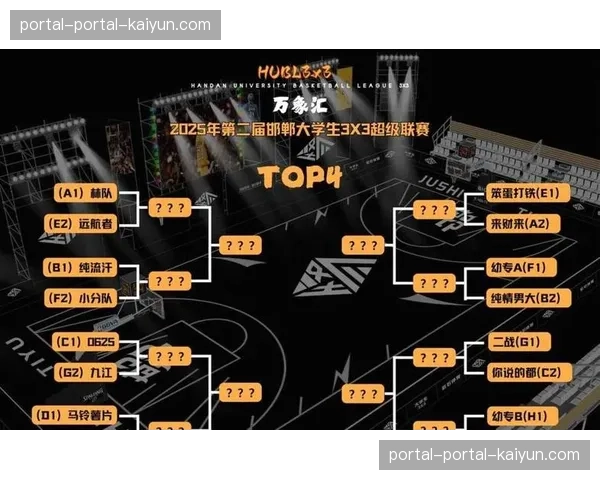 从数据看趋势：CBA联赛2025-26赛季场均回合数下降，防守强度普遍提升